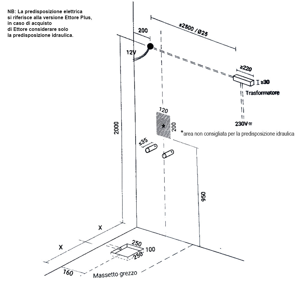 Cabina doccia multifunzione Ercole cm 120x70 con idrogetti dorsali- Versione Destra