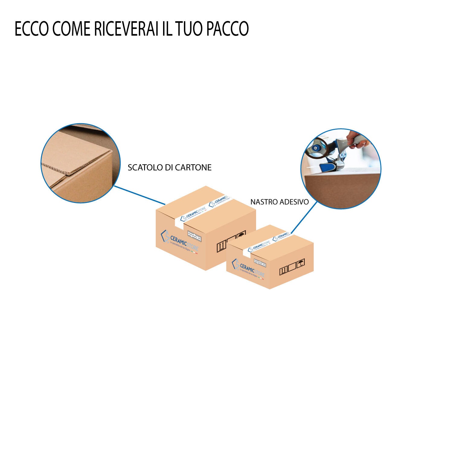 Box doccia sopravasca Angolare Adatto a vasche 70x170 e 70x160  realizzato in PVC Rinforzato con apertura a soffietto centrale